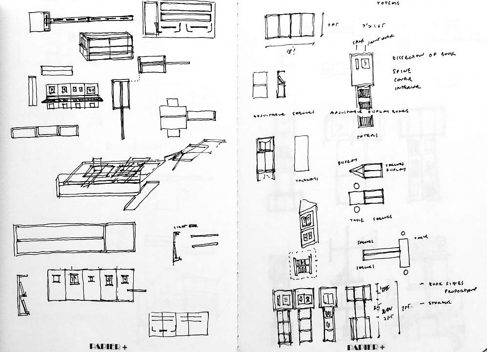 Projects Edition Toronto Book Fair Library—Sotirios Corp